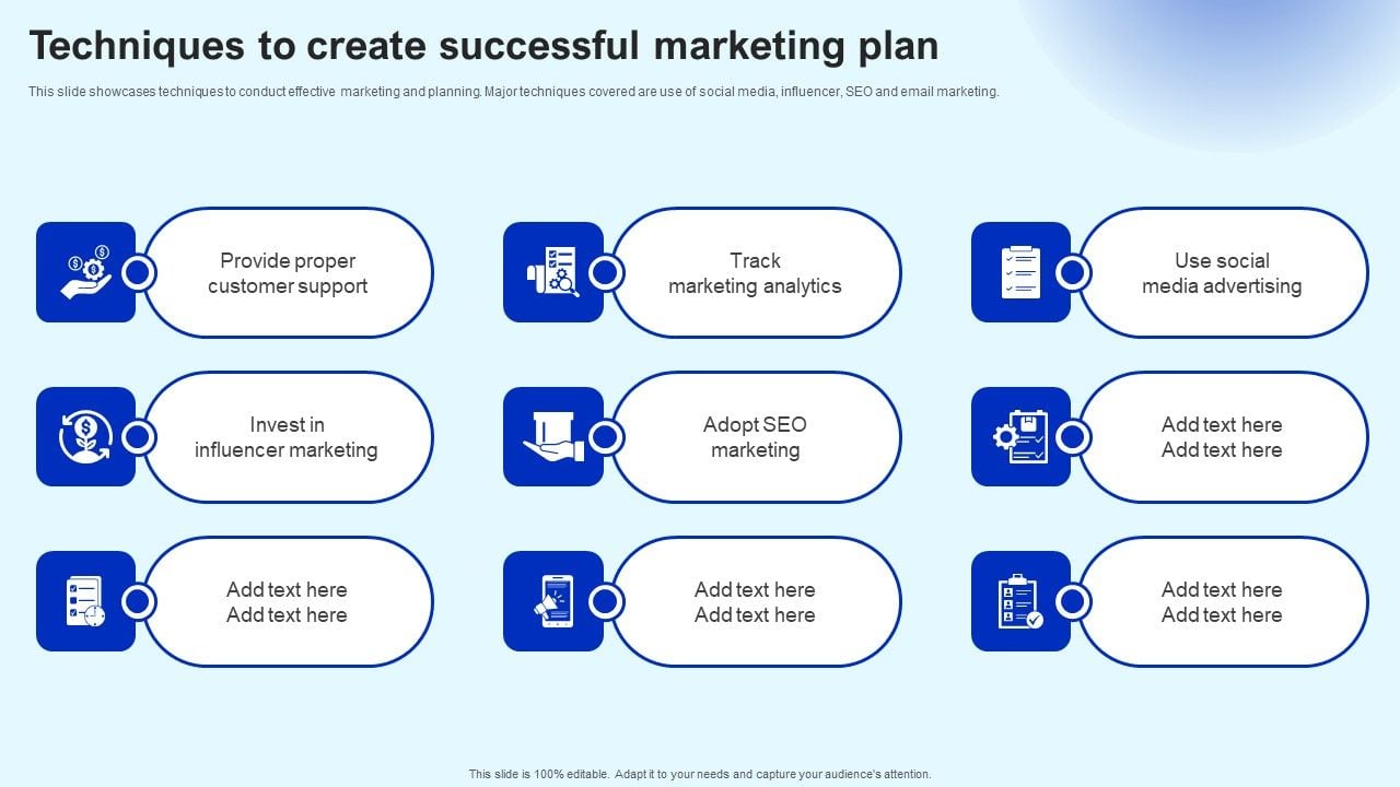 Action Plans in Marketing: The Essential Implementation Blueprint
